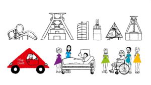 Die Ruhrgebietskonferenz Pflege - Der Film